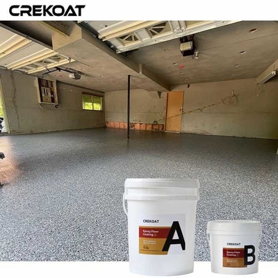Epoxy Flake Floor Coating In Varying Thicknesses For Different Needs