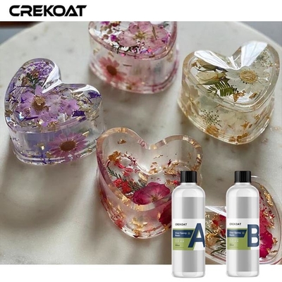 Bolle solide come roccia di Kit For Craft And Art della chiara epossiresina del commestibile libere