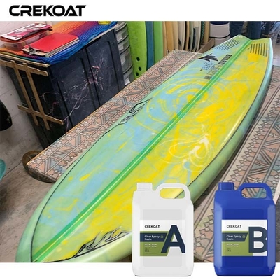 Epoxide resistente ai raggi UV, cappotto trasparente, cappotti autolivello spessi per la perfezione.