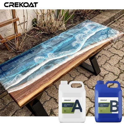 Protezione durevole resistente al calore trasparente epossidica elegante vetro come MSDS di superficie