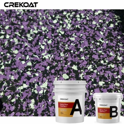 Anti-graffiti - Il rivestimento di pavimenti in fiocco epossidico protegge dai graffiti e semplifica la pulizia