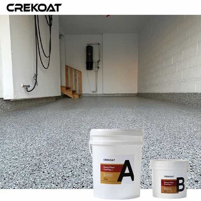 Rivestimento di pavimenti finiti in poliaspartico di lunga durata applicato a diverse temperature