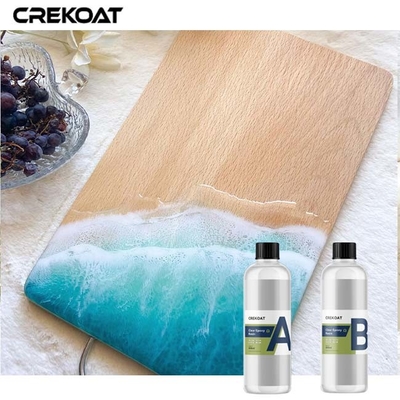 Bolle solide come roccia di Kit For Craft And Art della chiara epossiresina del commestibile libere